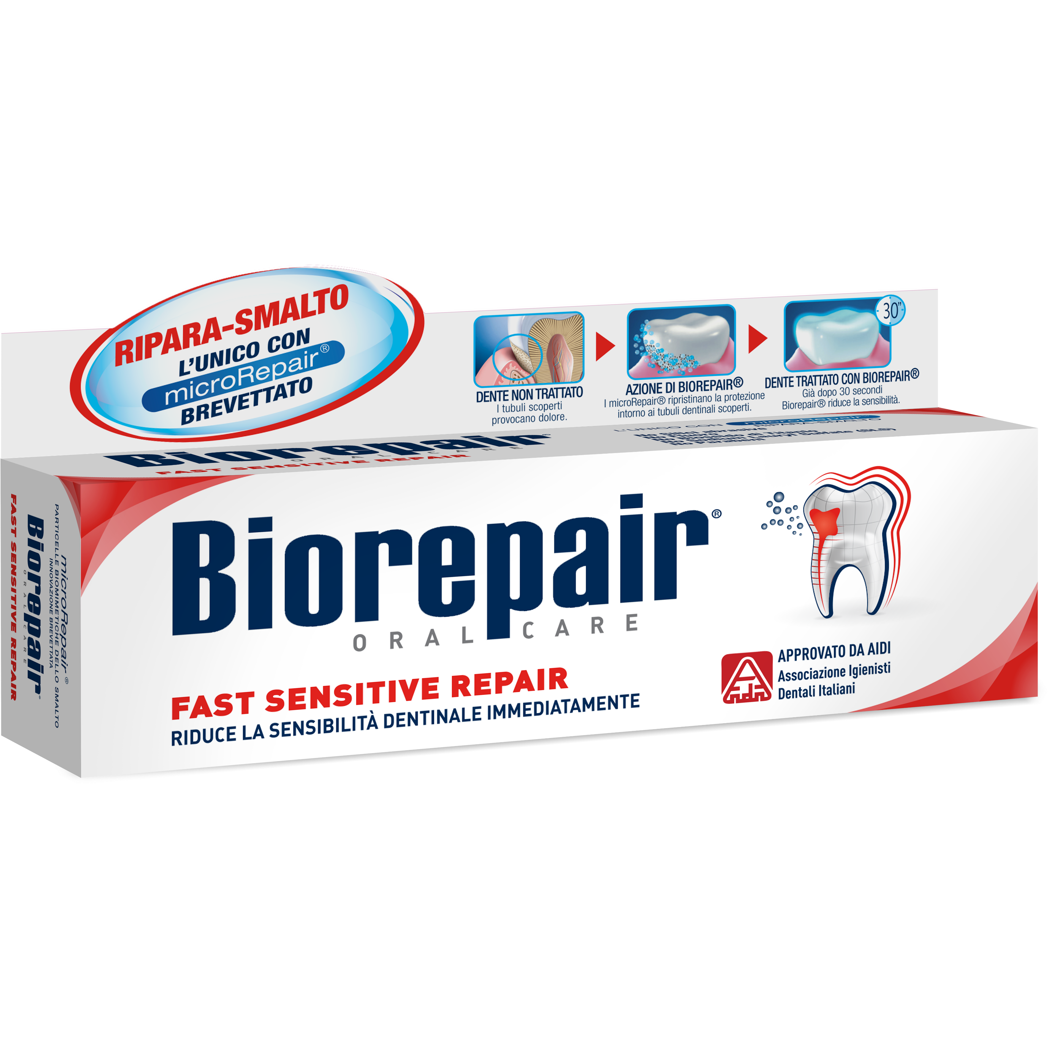 Fast Sensitive Repair