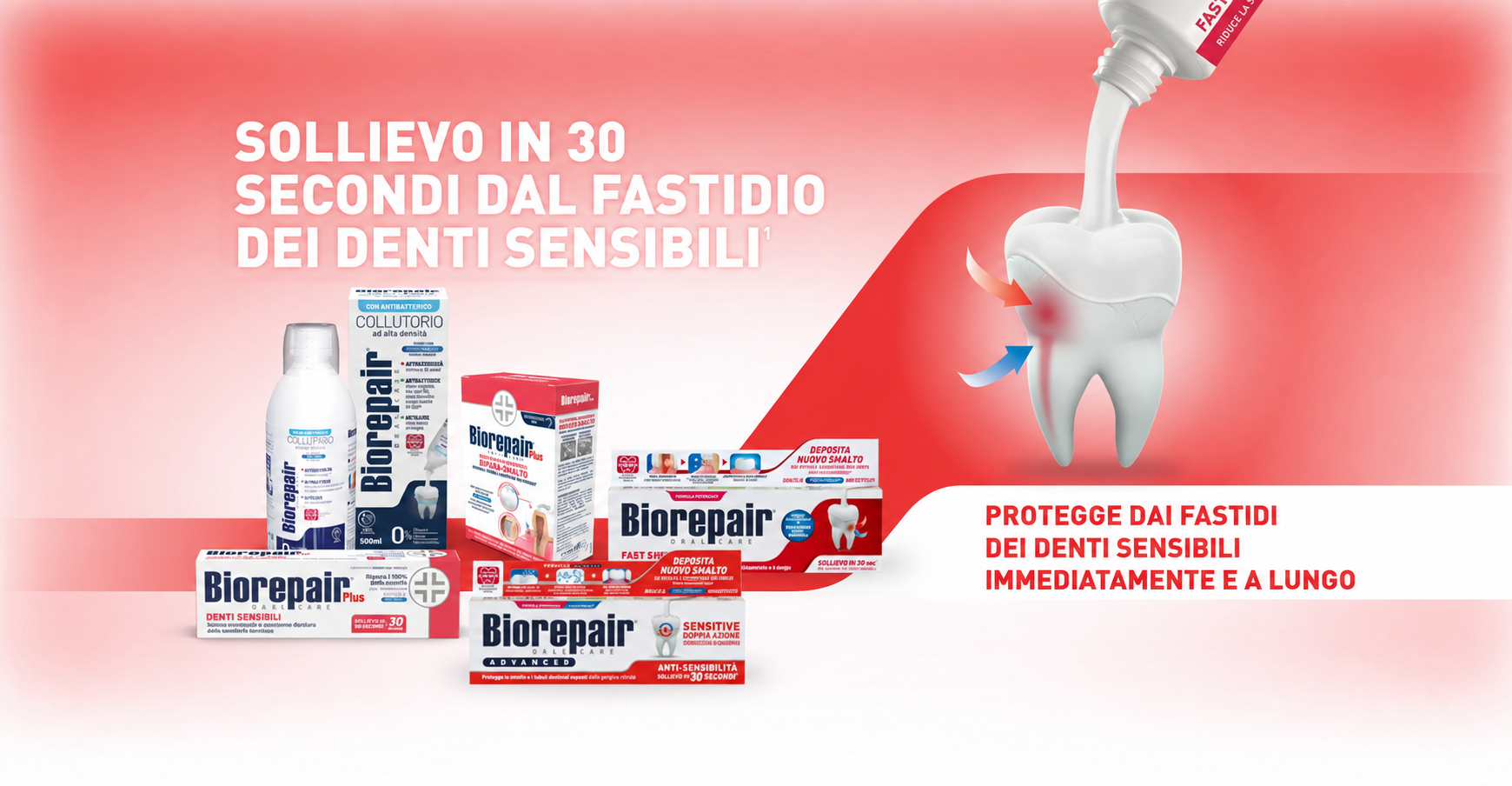 banner con prodotti per sensibilità dentale