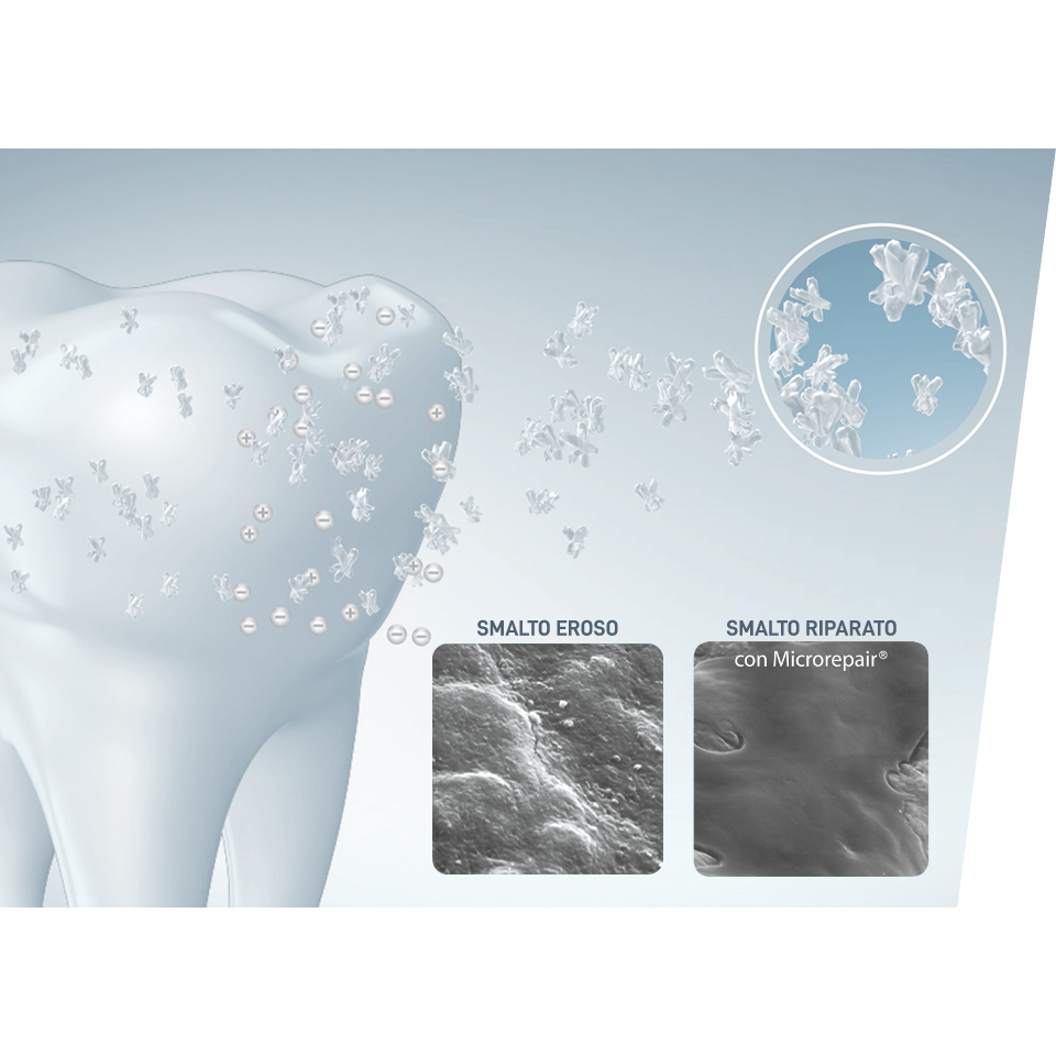 dente con focus sullo smalro 