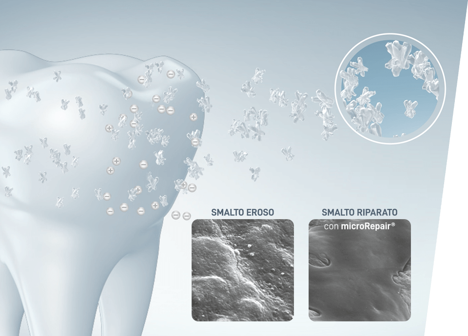 dente con focus sullo smalro 