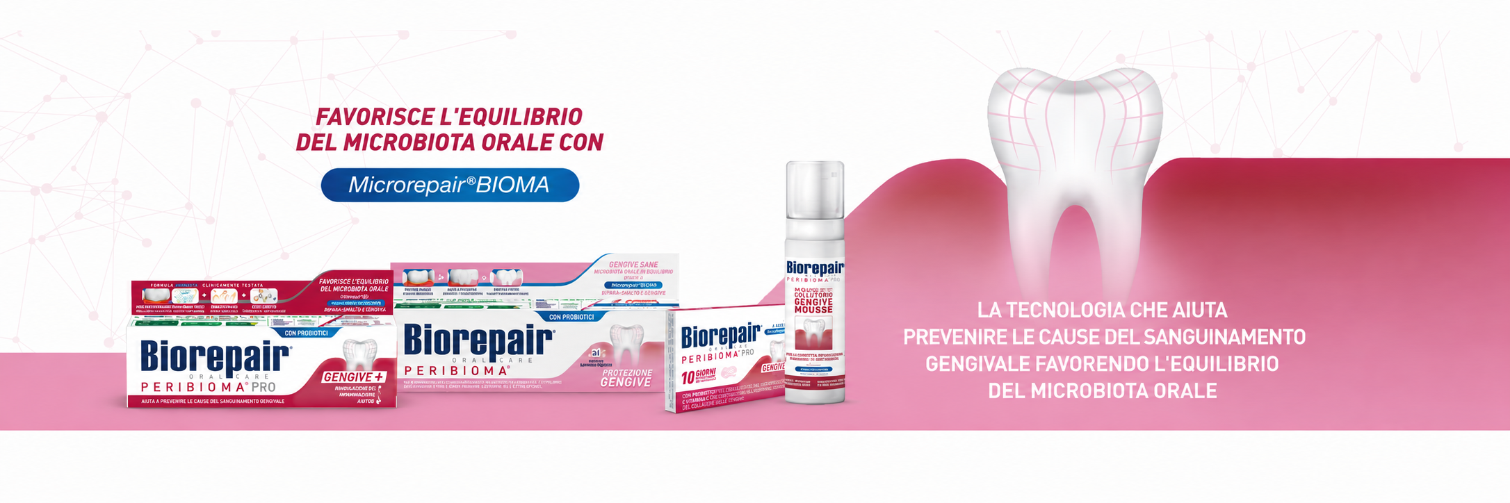 banner con prodotti Biorepair dedicati ai problemi gengivali 