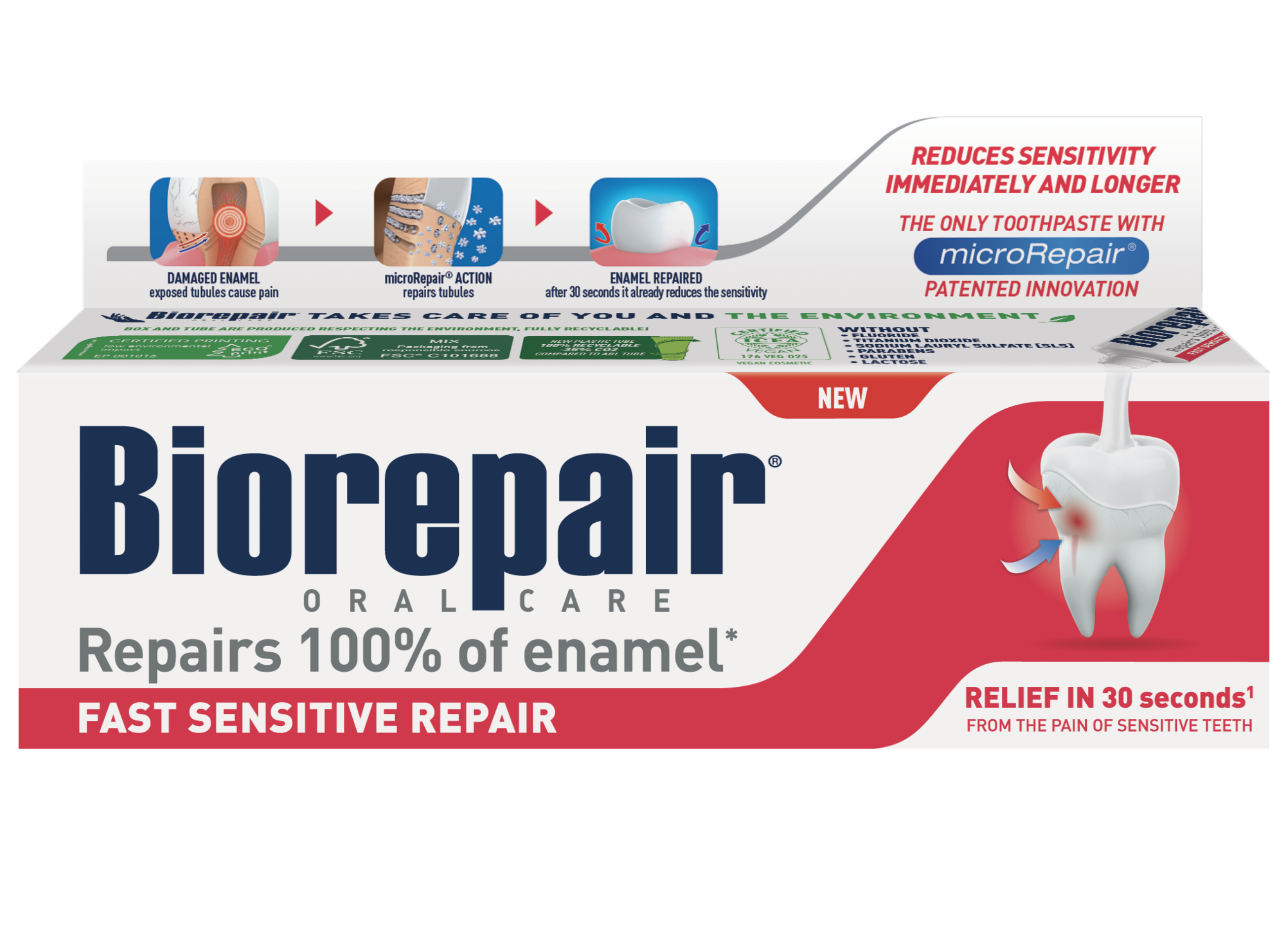 Fast Sensitive Repair